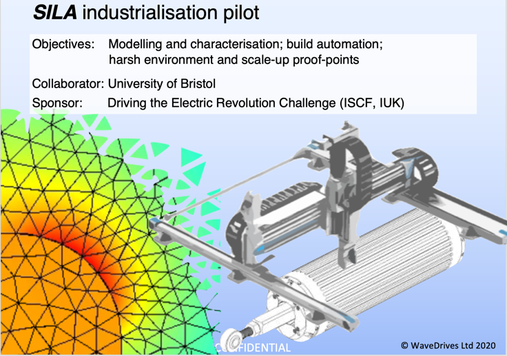 Read more about the article WaveDrives wins funding for industrialisation pilot